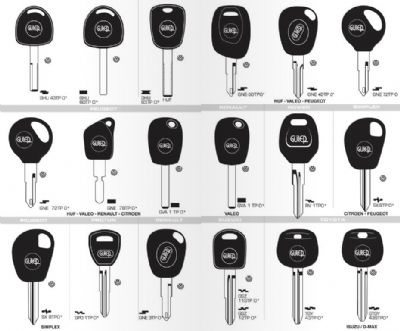 Alanya Oto Anahtarcı